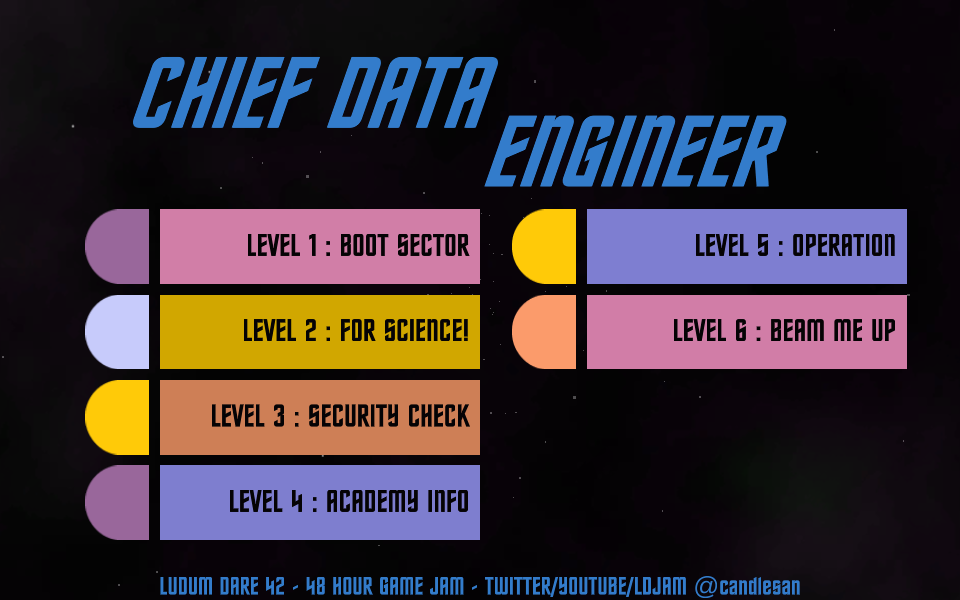ChiefDataEngineerUpdated.png