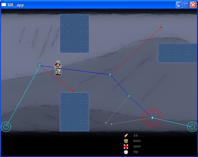 waypoints